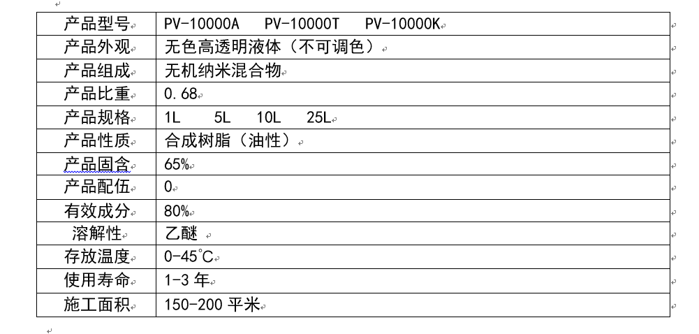 不锈钢柜防指纹油